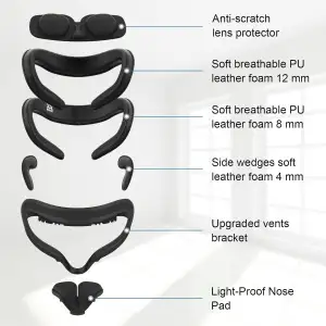 AMVR Resilient VR Facial Vent Soft Interface Bracket für Q2 & Anti-Leckage Light